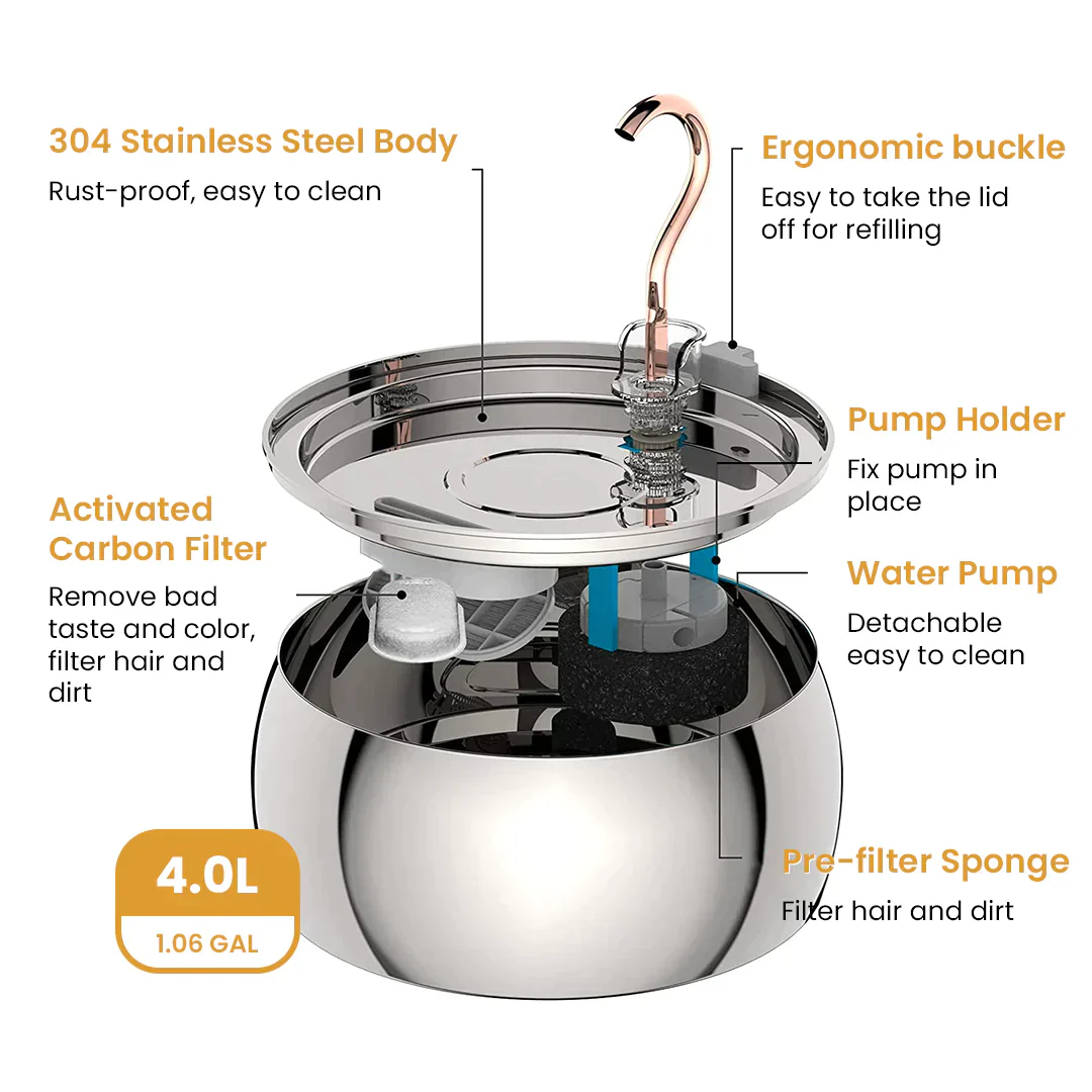 Hydration & Playtime Value Bundle - Image 8