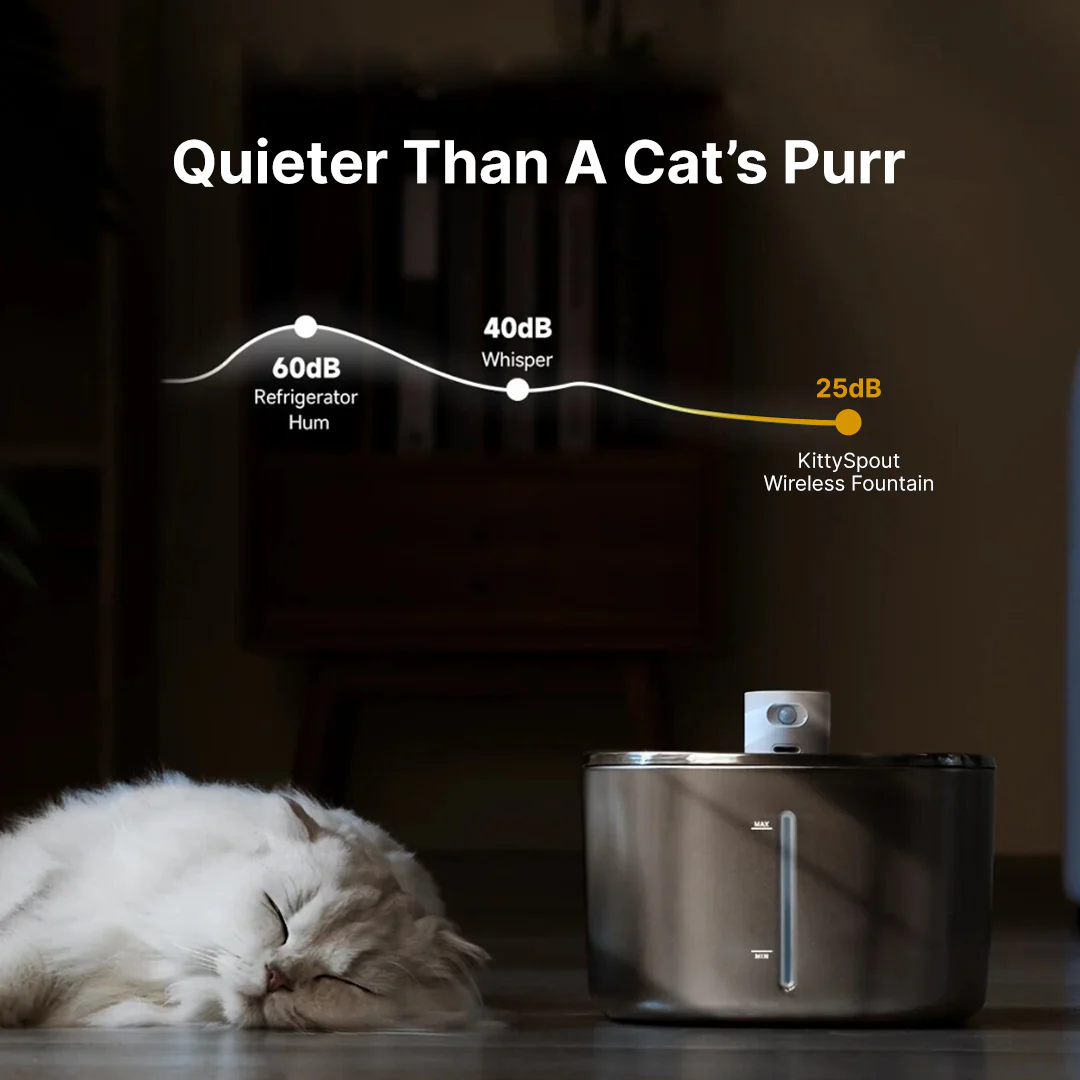 Like New The KittySpout - Wireless Fountain (Vet testimonials) - 2 Month: Wireless KittySpout + 4 filter sets + free gift - Image 12