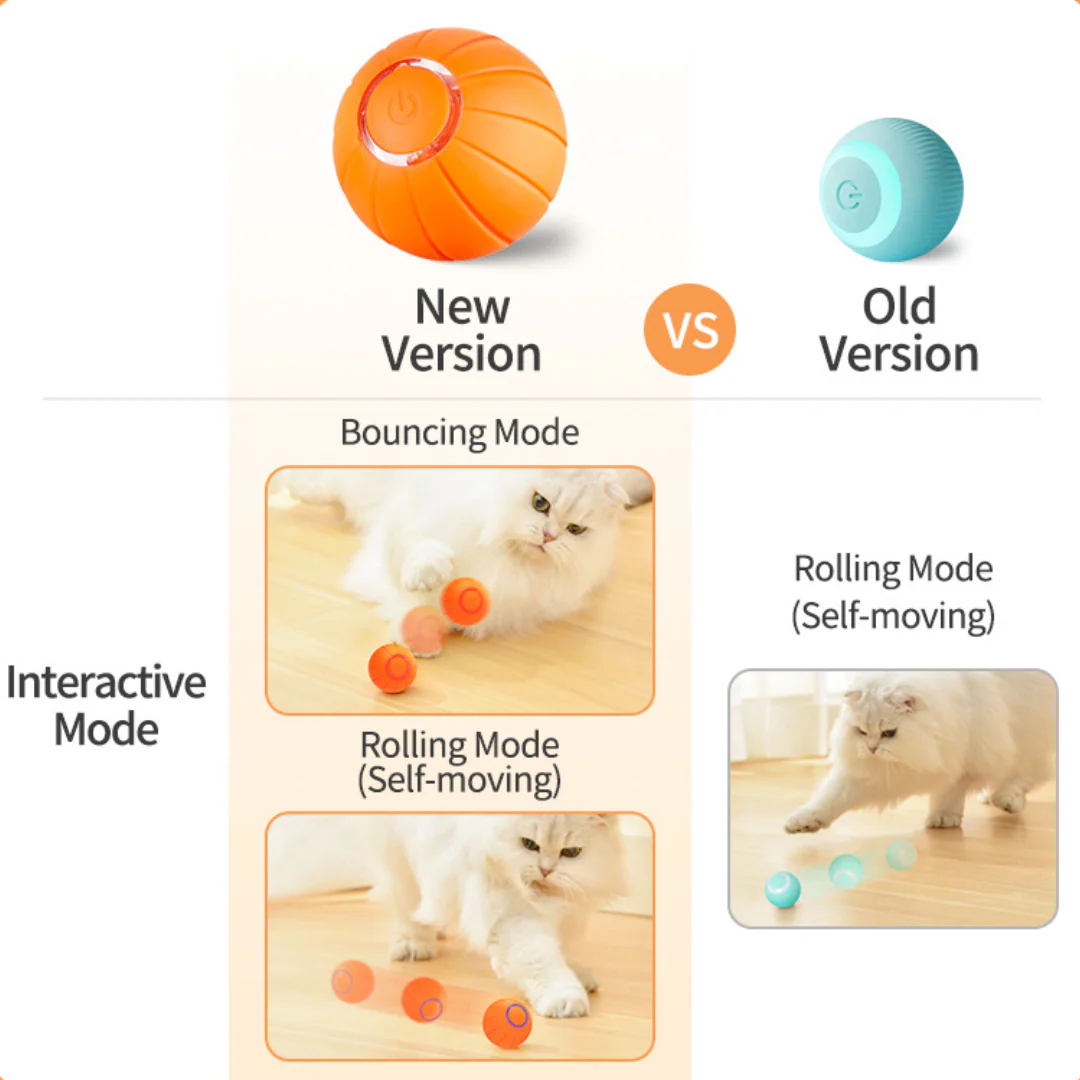 The KittyBall™ - Smart Cat Ball - Image 7